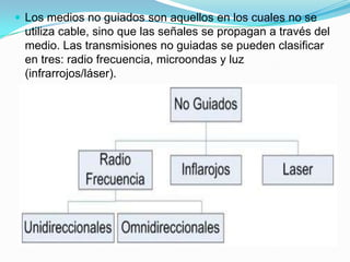  Los medios no guiados son aquellos en los cuales no se

utiliza cable, sino que las señales se propagan a través del
medio. Las transmisiones no guiadas se pueden clasificar
en tres: radio frecuencia, microondas y luz
(infrarrojos/láser).

 