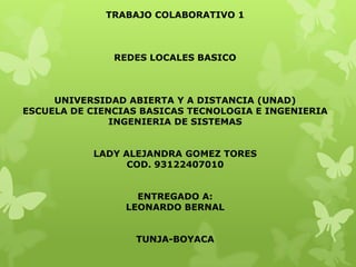 TRABAJO COLABORATIVO 1

REDES LOCALES BASICO

UNIVERSIDAD ABIERTA Y A DISTANCIA (UNAD)
ESCUELA DE CIENCIAS BASICAS TECNOLOGIA E INGENIERIA
INGENIERIA DE SISTEMAS
LADY ALEJANDRA GOMEZ TORES
COD. 93122407010
ENTREGADO A:
LEONARDO BERNAL
TUNJA-BOYACA

 