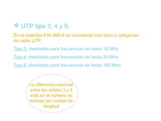  UTP tipo 3, 4 y 5:
En el estándar EIA-568-A se consideran tres tipos o categorias
de cable UTP:
Tipo 3: diseñados para frecuencias de hasta 16 MHz
Tipo 4: diseñados para frecuencias de hasta 20 MHz
Tipo 5: diseñados para frecuencias de hasta 100 MHz

La diferencia esencial
entre los cables 3 y 5
está en el número de
trenzas por unidad de
longitud

 
