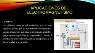 APLICACIONES DEL
ELECTROMAGNETISMO
Timbres.
Al pulsar el interruptor de un timbre, una corriente
eléctrica circula por un electroimán creado por un
campo magnético que atrae a un pequeño martillo
golpea una campanilla interrumpiendo el circuito, lo
que hace que el campo magnético desaparezca y la
barra vuelva a su posición
 