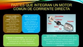 PARTES QUE INTEGRAN UN MOTOR
COMÚN DE CORRIENTE DIRECTA
carcasa metálica o
cuerpo del
motor. Aloja en su
interior, de forma fija,
dos imanes
permanentes con
forma de
semicírculo, con sus
correspondientes
polos norte y sur.
Rotor: Se compone
de una estructura
metálica formada
por chapas o
láminas de acero al
silicio montadas en
un mismo eje que lo
convierten en un
electroimán
giratorio
Colector o conmutador. Situado en uno
de los extremos del eje del rotor, se
compone de un anillo deslizante
seccionado en dos o más segmentos.
Las escobillas constituyen contactos
eléctricos que se deslizan por encima de los
segmentos del colector mientras estos giran.
Su misión es suministrar a la bobina o
bobinas a corriente eléctrica directa
necesaria
 