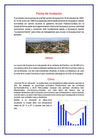 8
Fecha de fundación
Fuecreada como parroquia rural del cantón Guayaquil el 16 de octubre de 1902.
El 10 de enero de 1986 fue separada administrativamente de Guayaquil, siendo
convertida en cantón durante el gobierno de León Febres-Cordero. En el
presente forma parte de la aglomeración urbanade Guayaquil,puessu actividad
económica, social y comercial está fuertemente ligada a Guayaquil, siendo
"ciudad dormitorio" para miles de trabajadores que cruzan a Guayaquil por vía
terrestre.
Altitud
La cuenca del Guayas es la más grande de la vertiente del Pacífico, con 40 000 km² y
una extensa área de la costa ecuatoriana bañada por el río del mismo nombre y toda su
red de afluentes. Los dos más importantes afluentes, el Daule y el Babahoyo, se unen
al norte de la ciudad formando un gran caudal que descarga en el Golfo de Guayaquil.
Clima
clima de Por su ubicación , la ciudad tiene una temperatura cálida durante casi todo el
año. No obstante, su proximidad al Océano Pacífico hace que las corrientes
de Humboldt (fría) y de El Niño (cálida) marquen dos períodos climáticos bien
diferenciados. Uno lluvioso y húmedo, con calor típico del trópico, que se
extiende diciembre a abril (conocido como invierno que corresponde al verano austral);
y el otro seco y un poco más fresco (conocido como verano que corresponde al invierno
austral), que va desde mayo a diciembre.
Debido a su ubicación en plena zona
ecuatorial, la ciudad tiene una temperatura
cálida de 20° C a 27° C durante casi todo el
año.
 