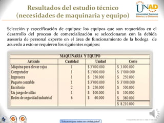 “Educación para todos con calidad global”
Resultados del estudio técnico
(necesidades de maquinaria y equipo)
FI-GQ-OCMC-004-015 V. 000-27-08-2011
Selección y especificación de equipos: los equipos que son requeridos en el
desarrollo del proceso de comercialización se seleccionaran con la debida
asesoría de personal experto en el área de funcionamiento de la bodega de
acuerdo a esto se requieren los siguientes equipos:
 