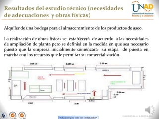 “Educación para todos con calidad global”
Resultados del estudio técnico (necesidades
de adecuaciones y obras físicas)
FI-GQ-OCMC-004-015 V. 000-27-08-2011
Alquiler de una bodega para el almacenamiento de los productos de aseo.
La realización de obras físicas se establecerá de acuerdo a las necesidades
de ampliación de planta pero se definirá en la medida en que sea necesario
puesto que la empresa inicialmente comenzará su etapa de puesta en
marcha con los recursos que le permitan su comercialización.
 