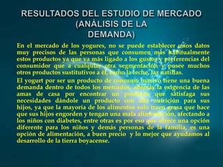 En el mercado de los yogures, no se puede establecer unos datos
muy precisos de las personas que consumen más habitualmente
estos productos ya que va más ligado a los gustos y preferencias del
consumidor que a cualquier otra segmentación y posee muchos
otros productos sustitutivos a él, como la leche, las natillas.
El yogurt por ser un producto de consumo masivo tiene una buena
demanda dentro de todos los mercados, además la exigencia de las
amas de casa por encontrar un producto que satisfaga sus
necesidades dándole un producto con alta nutrición para sus
hijos, ya que la mayoría de los alimentos solo traen grasa que hace
que sus hijos engorden y tengan una mala alimentación, afectando a
los niños con diabetes, entre otras es por eso que ofrece una opción
diferente para los niños y demás personas de la familia, es una
opción de alimentación, a buen precio y lo mejor que ayudamos al
desarrollo de la tierra boyacense.

 