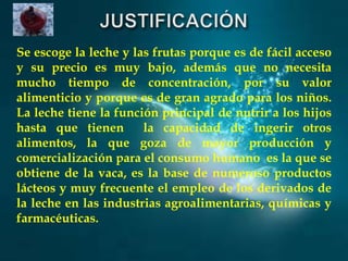 Se escoge la leche y las frutas porque es de fácil acceso
y su precio es muy bajo, además que no necesita
mucho tiempo de concentración, por su valor
alimenticio y porque es de gran agrado para los niños.
La leche tiene la función principal de nutrir a los hijos
hasta que tienen
la capacidad de ingerir otros
alimentos, la que goza de mayor producción y
comercialización para el consumo humano es la que se
obtiene de la vaca, es la base de numeroso productos
lácteos y muy frecuente el empleo de los derivados de
la leche en las industrias agroalimentarias, químicas y
farmacéuticas.

 