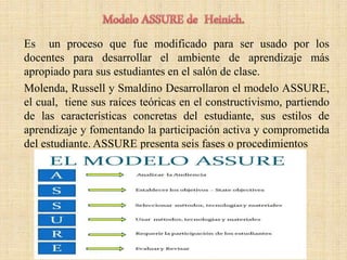Es un proceso que fue modificado para ser usado por los
docentes para desarrollar el ambiente de aprendizaje más
apropiado para sus estudiantes en el salón de clase.
Molenda, Russell y Smaldino Desarrollaron el modelo ASSURE,
el cual, tiene sus raíces teóricas en el constructivismo, partiendo
de las características concretas del estudiante, sus estilos de
aprendizaje y fomentando la participación activa y comprometida
del estudiante. ASSURE presenta seis fases o procedimientos
 