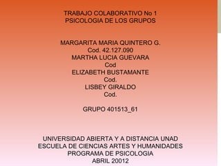 TRABAJO COLABORATIVO No 1
      PSICOLOGIA DE LOS GRUPOS


      MARGARITA MARIA QUINTERO G.
              Cod. 42.127.090
        MARTHA LUCIA GUEVARA
                    Cod
         ELIZABETH BUSTAMANTE
                   Cod.
             LISBEY GIRALDO
                   Cod.

            GRUPO 401513_61



 UNIVERSIDAD ABIERTA Y A DISTANCIA UNAD
ESCUELA DE CIENCIAS ARTES Y HUMANIDADES
       PROGRAMA DE PSICOLOGIA
               ABRIL 20012
 