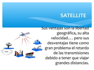 SATELLITE

Sus ventajas son la libertad
        geográfica, su alta
     velocidad…. pero sus
   desventajas tiene como
 gran problema el retardo
      de las transmisiones
  debido a tener que viajar
       grandes distancias.
 