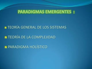 TEORÍA GENERAL DE LOS SISTEMAS

TEORÍA DE LA COMPLEJIDAD
PARADIGMA HOLÍSTICO

 