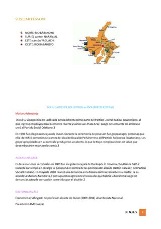 N. N. B. S. 8
SUSLIMITESSON:
NORTE: RIOBABAHOYO
SUR: EL cantón NARANJAL
ESTE: cantón YAGUACHI
OESTE: RIO BABAHOYO
LOS ALCALDES DE LOS ÚLTIMOS 20 AÑOS (BREVES RESEÑAS)
Mariana Mendieta
iniciósuvidapolíticaen ladécada de losochentacomo parte del PartidoLiberal Radical Ecuatoriano,al
que ingresóenapoyoa Raúl Clemente HuertayCarlosLuisPlazaAray. Luegode la muerte de ambosse
unióal PartidoSocial Cristiano.3
En 1998 fue elegidaconcejalade Durán.Durante la ceremoniade posesiónfue golpeadaporpersonasque
ellaidentificócomosimpatizantesdel alcaldeOswaldoPeñaherrera,delPartidoRoldosistaEcuatoriano.Los
golpespropiciadosensucontrale produjeronunaborto,loque le trajo complicacionesde saludque
desembocaronenunacolostomía.3
ALEXANDRA ARCE
En las eleccionesseccionalesde 2009 fue elegidaconcejalade Duránporel movimientoAlianzaPAIS.2
Durante su tiempoenel cargo se posicionóencontrade las políticasdel alcalde DaltonNarváez,del Partido
Social Cristiano.Enmayode 2010 realizóunadenunciaenlafiscalíacontrael alcalde y sumadre,la ex
alcaldesaMarianaMendieta,3porsupuestasagresionesfísicasalasque habría sidovíctimaluegode
denunciaractosde corrupcióncometidosporel alcalde.2
DALTON NARVÁEZ
Economistay Abogadode profesiónalcalde de Durán(2009-2014) AsambleístaNacional
PresidenteAMEGuayas
 