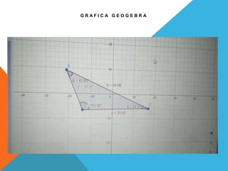 G R A F I C A G E O G E B R A
 