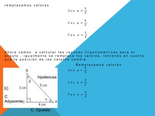 r e m p l a z a m o s v a l o r e s
𝑆 𝑒 𝑛 𝛼 =
3
5
𝐶 𝑜 𝑠 𝛼 =
4
5
𝑇 𝑎 𝑛 𝛼 =
3
4
A h o r a v a m o s a c a l c u l a r l a s r a z o n e s t r i g o n o m é t r i c a s p a r a e l
á n g u l o , i g u a l m e n t e s e r e m p l a z a l o s v a l o r e s , t e n i e n d o e n c u e n t a
q u e l a p o s i c i ó n d e l o s c a t e t o s c a m b i a .
R e m p l a z a m o s v a l o r e s
𝑆 𝑒 𝑛 𝛼 =
4
5
𝐶 𝑜 𝑠 𝛼 =
3
5
𝑇 𝑎 𝑛 𝛼 =
4
3
hipotenusa
C.
Adyacente
C. Opuesto
 
