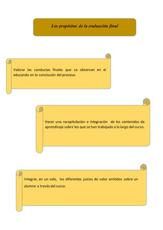 Los propósitos de la evaluación final
Valorar las conductas finales que se observan en el
educando en la conclusión del proceso.
Hacer una recapitulación o integración de los contenidos de
aprendizaje sobre los que se han trabajado a lo largo del curso.
Integrar, en un solo, los diferentes juicios de valor emitidos sobre un
alumno a través del curso.
 
