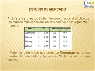  Análisis de precio: Se han tomado precios al público de
las marcas más conocidas en el mercado, de la siguiente
manera:
Podemos determinar que la marca Comapan es la mas
barata del mercado y la marca California es la mas
costosa.
 