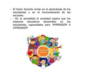 - El factor docente incide en el aprendizaje de los
estudiantes y en el funcionamiento de las
escuelas.
- - En la actualidad la sociedad espera que los
sistemas
educativos
desarrollen
en
los
estudiantes, capacidades para “APRENDER A
APRENDER”

 