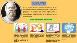 Fue un filósofo ateniense considerado como uno de los
más grandes, tanto de la filosofía occidental como de la
universal. Fue maestro de Platón, quien tuvo a
Aristóteles como discípulo, siendo estos tres los
representantes fundamentales de la filosofía de la
Antigua Grecia.
Aportó el método
mayéutica, consistente en
una serie de preguntas
ordenadas y graduadas que
obligaban al interlocutor a
pensar y discernir por sí
mismo.
Según Sócrates para que el
hombre descubra el bien
moral y político debe ser a
través del diálogo.
Su método lo condujo al
descubrimiento de los
conceptos o ideas
universales de las cosas: de
un número suficiente de
casos se desprende una idea
general, es la inducción.
Introdujo el razonamiento
inductivo y la definición
universal, ambos elementos
básicos de todo principio de
ciencia.
Aportes realizados a la comunicación
 