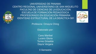 UNIVERSIDAD DE PANAMA
CENTRO REGIONAL UNIVERSITARIO DE SAN MIGUELITO
FACULTAD DE CIENCIAS DE LA EDUCACIÓN
ESCUELA DE FORMACIÓN PEDAGÓGICA
PROFESORADO EN EDUCACIÓN PRIMARIA
IDENTIDAD ESTRUCTURAL DE LA DIDÁCTICA 581
Profesora: Omayra Ching
Elaborado por:
Cano Maribel
Lucero Gloria
Torres Griselda
Dayra Vergara
II Semestre
 