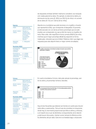 de respuestas erróneas también implicaron considerar una manipula-
                                             ción inadecuada de los datos. Por ejemplo, la resta de los datos y la
                                             eliminación de dos ceros (D: 48 % con 29,4 % de niños) o el cociente
                                             de los datos (A: 5 % con 13,6 % de los niños).


      deportes                               Deportes es un problema que pide reconocer, en un gráfico, el sector
      Grado              Sexto grado de      que representa el 25%, que corresponde al básquetbol. El porcenta-
                         básica o primaria
                                             je está asociado con uno de los primeros porcentajes que se suele
      Acción o tarea a   Resolver un
                                                                         1
                                             enseñar, por corresponder a —, que es fácil de marcar en el gráfico de
      realizar           problema que
                                                                          4
                         requiere utilizar
                         el concepto
                                             torta. Pese a ello, sólo responde en forma correcta 28,92 % de niños,
                         de porcentaje       mientras que el mayor porcentaje (46,64 %) respondió en forma
                         asociado a
                         fracción.           inadecuada, indicando que era el fútbol. Podemos inferir que eligen esa
      Respuesta          C : Básquetbol      respuesta pues este deporte tiene un mayor número de adeptos.
      correcta


      resultados serce
      Porcentaje de      28,92 %
      respuestas
      correctas
      Porcentaje de     A : 13,53%
      respuestas de los B : 9,10 %
      distractores      D : 46,64 %
      Porcentaje de      1,71%
      respuestas
      omitidas o
      inválidas




      ciclismo                               En cuanto al problema Ciclismo, éste pide calcular el porcentaje, sien-
      Grado              Sexto grado de      do los datos y el porcentaje números naturales.
                         básica o primaria
      Acción o tarea a   Resolver un
      realizar           problema que
                         involucra el
                         concepto de
                         porcentaje
      Respuesta          B : 81
      correcta


      resultados serce
      Porcentaje de      38,03 %
      respuestas
      correctas
      Porcentaje de     A : 26,07 %
      respuestas de los C : 11,45 %
      distractores      D : 20,95 %
                                             Hay errores frecuentes que debieran ser tenidos en cuenta para discutir
      Porcentaje de      3,51 %              sobre ellos y cuestionarlos. Tal es el caso de considerar en situaciones
      respuestas                             donde hay un crecimiento proporcional que éste es aditivo y, entonces,
      omitidas o
      inválidas                              si el maestro da un par de elementos correspondientes de la relación
                                             y pide buscar otros pares, intentan sumar siempre la diferencia entre
                                             los elementos del par dado. Este error se traslada luego a situaciones


118
 