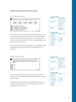ejemplos de preguntas para cada nivel (tercer grado)



Nivel IV / Secuencia numérica                                               secuencia numérica
                                                                            Grado               Tercer grado de
                                                                                                básica o primaria
                                                                            Acción o tarea      Identificar la regla
                                                                            a realizar          de formación de
                                                                                                una secuencia
                                                                                                aditiva por su
                                                                                                enunciado
                                                                            Respuesta           C : Fueron
                                                                            correcta            agregadas 300
                                                                                                unidades cada vez


                                                                            resultados serce
                                                                            Porcentaje de       30,45%
El ítem requiere que el o la estudiante identifique la regla de formación   respuestas
de una secuencia aditiva por su enunciado. Para ello debe establecer,       correctas

en primer lugar, las relaciones entre los términos de esta secuencia;       Porcentaje de     A : 24,95%
                                                                            respuestas de los B : 21,19%
es decir, cómo se pasa de un término a otro y, en segundo lugar, si esa     distractores      D : 15,98%
relación permanece constante.                                               Porcentaje de       7,43%
                                                                            respuestas
                                                                            omitidas o
La elección de los distractores está apoyada en la posibilidad de elegir    inválidas

otra operación que aumenta y en una incorrecta evaluación de la
constante.




Nivel III / Tiempo de lectura                                               tiempo de lectura
                                                                            Grado               Tercer grado de
                                                                                                básica o primaria
                                                                            Acción o tarea      Resolver un
                                                                            a realizar          problema que
                                                                                                requiere una
                                                                                                sustracción y
                                                                                                equivalencia entre
                                                                                                medidas de tiempo
                                                                            Respuesta           D : 15
                                                                            correcta


                                                                            resultados serce
                                                                            Porcentaje de       43,09%
El problema que este ítem presenta al estudiante es de estructura           respuestas
aditiva, que involucra la equivalencia entre medidas usuales de tiempo:     correctas

horas y minutos.                                                            Porcentaje de       A : 13,66%
                                                                            respuestas de       B : 19,90%
                                                                            los distractores    C : 19,10%
Los distractores fueron elegidos por la posibilidad de seleccionar una      Porcentaje de       4,25%
                                                                            respuestas
operación incorrecta y de no hacer una equivalencia en el sistema           omitidas o
sexagesimal sino en el decimal.                                             inválidas




                                                                                                                       43
 