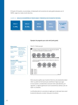 El Cuadro 10 muestra, en porcentajes, el desempeño de los alumnos de sexto grado evaluados por el
     SERCE, según los niveles recién descritos.



     CuADRo 10 Niveles de desempeño de tercer grado y porceNtaje de estudiaNtes por Nivel



                                                                                                              No alcaNzaN
             Nivel iv                   Nivel iii                Nivel ii                Nivel i
                                                                                                               el Nivel i

             11,44%                     32,33%                  40,82%                  13,91%                  1,50%




                                                    ejemplos de preguntas para cada nivel (sexto grado)



     rueda que gira                                 Nivel IV / Rueda que gira
     Grado              Sexto grado de
                        básica o primaria
     Acción o tarea a   Continuar una
     realizar           secuencia gráfica
                        identificando su
                        regularidad.
     Respuesta          C : Figura 3
     correcta


     resultados serce
     Porcentaje de      29,48%
     respuestas
     correctas
     Porcentaje de     A : 33,67%
     respuestas de los B : 16,82%
     distractores      D : 16,89%
     Porcentaje de      3,14%
     respuestas
     omitidas o
     inválidas




                                                    De la secuencia gráfica que muestra el ítem los y las estudiantes deben
                                                    inferir su patrón de formación para identificar la figura que sigue
                                                    en esa sucesión, considerando la variación entre cada elemento y el
                                                    siguiente. La regla de generación es de características aditivas; pero de
                                                    razón no constante.


                                                    La dificultad está en no encontrar la regla que en cada paso hace variar
                                                    la posición del punto un sector más que en la anterior.




46
 