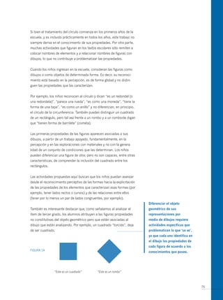 Si bien el tratamiento del círculo comienza en los primeros años de la
escuela, y es incluido prácticamente en todos los años, este trabajo no
siempre deriva en el conocimiento de sus propiedades. Por otra parte,
muchas actividades que figuran en los textos escolares sólo remiten a
colocar nombres de elementos y a relacionar nombres de figuras con
dibujos, lo que no contribuye a problematizar las propiedades.


Cuando los niños ingresan en la escuela, consideran las figuras como
dibujos o como objetos de determinada forma. Es decir, su reconoci-
miento está basado en la percepción, es de forma global y no distin-
guen las propiedades que las caracterizan.


Por ejemplo, los niños reconocen al círculo y dicen “es un redondel (o
una redondela)”, “parece una rueda”, “es como una moneda”, “tiene la
forma de una tapa”, “es como un anillo” y no diferencian, en principio,
el círculo de la circunferencia. También pueden distinguir un cuadrado
de un rectángulo, pero tal vez frente a un rombo y a un romboide digan
que “tienen forma de barrilete” (cometa).


Las primeras propiedades de las figuras aparecen asociadas a sus
dibujos, a partir de un trabajo apoyado, fundamentalmente, en la
percepción y en las exploraciones con materiales y no con la genera-
lidad de un conjunto de condiciones que las determinan. Los niños
pueden diferenciar una figura de otra; pero no son capaces, entre otras
características, de comprender la inclusión del cuadrado entre los
rectángulos.


Las actividades propuestas aquí buscan que los niños puedan avanzar
desde el reconocimiento perceptivo de las formas hacia la explicitación
de las propiedades de los elementos que caracterizan esas formas (por
ejemplo, tener lados rectos o curvos) y de las relaciones entre ellos
(tener por lo menos un par de lados congruentes, por ejemplo).
                                                                          diferenciar el objeto
También es interesante destacar que, como señalamos al analizar el        geométrico de sus
ítem de tercer grado, los alumnos atribuyen a las figuras propiedades     representaciones por
no constitutivas del objeto geométrico pero que están asociadas al        medio de dibujos requiere
dibujo que están analizando. Por ejemplo, un cuadrado “torcido”, deja     actividades específicas que
de ser cuadrado.                                                          problematicen lo que ‘se ve’,
                                                                          ya que cada uno identifica en
                                                                          el dibujo las propiedades de
                                                                          cada figura de acuerdo a los
FIGuRA 14
                                                                          conocimientos que posee.




                “Este es un cuadrado”          “Este es un rombo”



                                                                                                          75
 