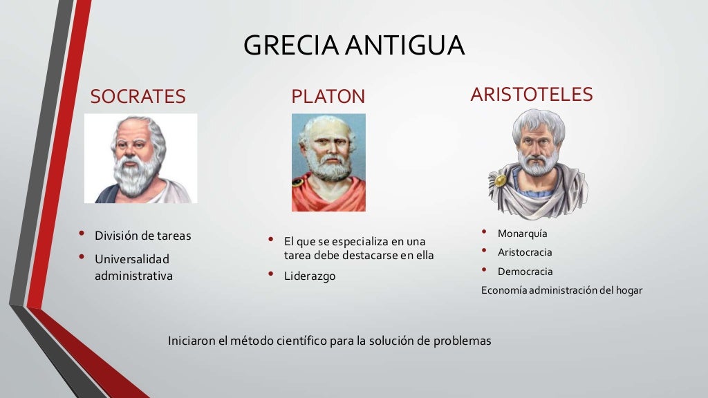 Aportes de las civilizaciones antiguas a la administracion