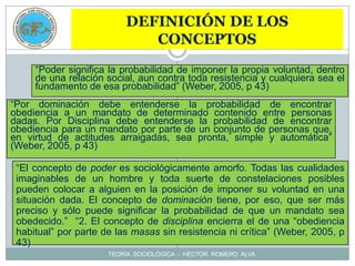 Aportes de max weber - Leyla Luz Piñas Laura | PPTX