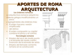 APORTES DE ROMA
            ARQUITECTURA
         Los órdenes romanos
La arquitectura romana adoptó los
órdenes griegos modificándolos un
   poco
y agregándoles dos órdenes mas:
• El orden toscano: versión
   simplificada
   del dórico
• El orden compuesto: su capitel
   combina el jónico y el corintio
            Tecnología romana
• Empleo del arco de medio punto
   y la bóveda de medio cañón;
   invención de la bóveda de arista
• Empleo del llamado cemento
   romano en la construcción
 