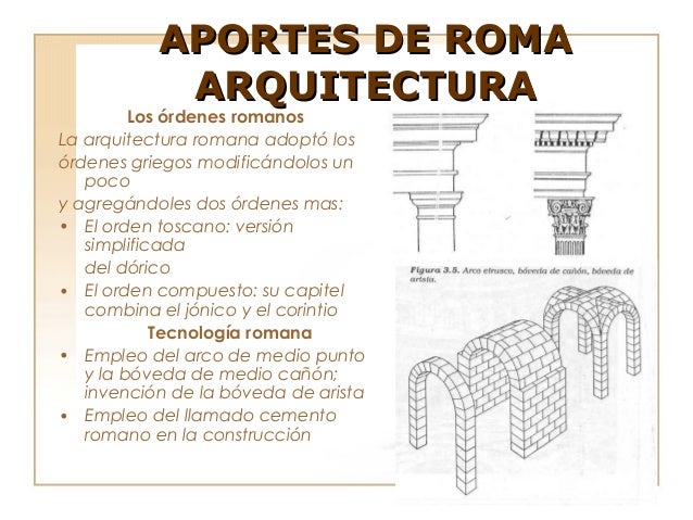 Aportes de roma