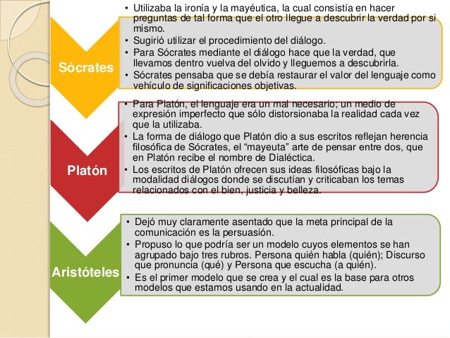 preguntas filosoficas para hacer aportes de s 243 crates plat 243 n y arist 243 teles a la comunicaci 243 n preguntas filosoficas para hacer aportes de s 243 crates plat 243 n y arist 243 teles a la comunicaci 243 n