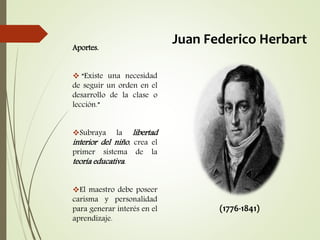 Juan Federico Herbart
(1776-1841)
Aportes.
 “Existe una necesidad
de seguir un orden en el
desarrollo de la clase o
lección.”
Subraya la libertad
interior del niño, crea el
primer sistema de la
teoría educativa.
El maestro debe poseer
carisma y personalidad
para generar interés en el
aprendizaje.
 