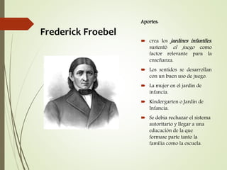 Aportes:
 crea los jardines infantiles,
sustentó el juego como
factor relevante para la
enseñanza.
 Los sentidos se desarrollan
con un buen uso de juego.
 La mujer en el jardín de
infancia.
 Kindergarten o Jardín de
Infancia.
 Se debía rechazar el sistema
autoritario y llegar a una
educación de la que
formase parte tanto la
familia como la escuela.
Frederick Froebel
 