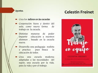 Aportes:
 Crea los talleres en las escuelas.
 Cooperación fuera y dentro del
aula, como nueva forma de
trabajo en la escuela.
 Distintas maneras de poder
impartir educación a nuestros
alumnos , basado en la escuela
nueva.
 Desarrolla una pedagogía realista
y practica pues busca la
educación de todos.
 Crea una escuela moderna
adaptadas a las necesidades del
sujeto, una escuela por la vida,
para la vida y por el trabajo.
Celestin Freinet
 