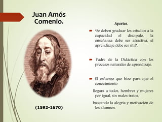 Aportes.
 “Se deben graduar los estudios a la
capacidad el discípulo, la
enseñanza debe ser atractiva, el
aprendizaje debe ser útil”.
 Padre de la Didáctica con los
procesos naturales de aprendizaje.
 El esfuerzo que hizo para que el
conocimiento
llegara a todos, hombres y mujeres
por igual, sin malos tratos,
buscando la alegría y motivación de
los alumnos.
Juan Amós
Comenio.
(1592-1670)
 
