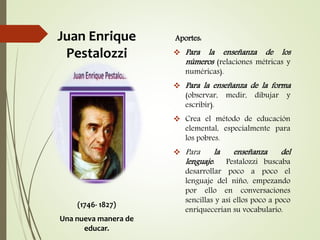 Aportes:
 Para la enseñanza de los
números (relaciones métricas y
numéricas).
 Para la enseñanza de la forma
(observar, medir, dibujar y
escribir).
 Crea el método de educación
elemental, especialmente para
los pobres.
 Para la enseñanza del
lenguaje: Pestalozzi buscaba
desarrollar poco a poco el
lenguaje del niño, empezando
por ello en conversaciones
sencillas y así ellos poco a poco
enriquecerían su vocabulario.
Juan Enrique
Pestalozzi
(1746- 1827)
Una nueva manera de
educar.
 