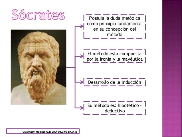 Aportes sócrates, aristóteles y platón
