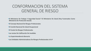 CONFORMACION DEL SISTEMA
GENERAL DE RIESGO
El Ministerio De Trabajo Y Seguridad Social Y El Ministerio De Salud (Hoy Fusionados Como
Ministerio De Protección Social)
El Consejo Nacional De Riesgos Profesionales
El Comité Nacional De Salud Ocupacional
El Fondo De Riesgos Profesionales
Las Juntas De Calificación De Invalidez
La Superintendencia Bancaria
Las Entidades Administradoras De Riesgos Profesionales A.R.P
 