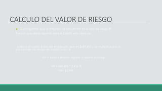 CALCULO DEL VALOR DE RIESGO
 