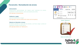 Prevención / Remediación de errores
Entrenamiento
Proporcionar oportunidades de mejora para minimizar los errores
mediante el entrenamiento, para que pueda prevenirlos.
(Por ejemplo: Simulaciones).
Asistencia y reglas
Listas de verificación a seguir
(Por ejemplo: Listas de verificación diaria de los equipos).
Sistemas no tolerantes a errores:
El sistema permite la corrección de errores o se hace cargo cuando el
operador comete un error grave.
(Por ejemplo: Botón de “Deshacer”).
Botón “Deshacer”
Listas de Verificación
 