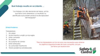 “Los trabajos con alta demanda de tareas, son los
que tiene como desenlace, un resultado no
planificado que pueden producir la discapacidad
del trabajador”
Qué trabajo resulta en accidente …
Trabajadores:
1. No saben
2. No les importa cumplir con las reglas
3. Están cansados
4. Se olvidan
5. No aceptan el cambio
6. Están estresados
7. Se confunden fácilmente
8. Tienen problemas extralaborales
“Pero los trabajadores son los recursos mas necesarios para obtener
los objetivos organizacionales de toda compañía, así que...
¡Se tiene que resolver esto!
El Real Problema
 