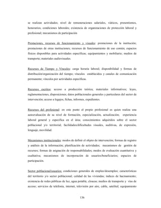 se realizan actividades; nivel de remuneraciones salariales, viáticos, presentismos, 
honorarios; condiciones laborales; existencia de organizaciones de protección laboral y 
profesional; mecanismos de participación 
Prestaciones, recursos de funcionamiento y visuales: prestaciones de la institución; 
prestaciones de otras instituciones; recursos de funcionamiento de uso común; espacios 
físicos disponibles para actividades específicas; equipamientos y mobiliario; medios de 
transporte; materiales audiovisuales. 
Recursos de Tiempo y Vínculos: carga horaria laboral; disponibilidad y formas de 
distribución/organización del tiempo; vínculos establecidos y canales de comunicación 
permanente; vínculos por actividades específicas. 
Recursos escritos: acceso a producción teórica; materiales informativos; leyes, 
reglamentaciones, disposiciones; datos poblacionales generales y particulares del sector de 
intervención; acceso a legajos, fichas, informes, expedientes. 
Recursos del profesional: en este punto el propio profesional es quien realiza una 
autoevaluación de su nivel de formación, especialización, actualización; experiencia 
laboral general y específica en el área; conocimientos adquiridos sobre el sector 
poblacional y/o territorial; facilidades/dificultades visuales, auditivas, de expresión, 
lenguaje, movilidad. 
Mecanismos institucionales: modos de definir el objeto de intervención; formas de registro 
y análisis de la información; planificación de actividades; mecanismos de gestión de 
recursos; formas de asignación de responsabilidades; modos de evaluación cuantitativa y 
cualitativa; mecanismos de incorporación de usuarios/beneficiarios; espacios de 
participación. 
Sector poblacional/usuarios: condiciones generales de empleo/desempleo; características 
del territorio y/o sector poblacional; calidad de las viviendas; índices de hacinamiento; 
existencia de redes públicas de luz, agua potable, cloacas; medios de transporte y vías de 
acceso; servicios de telefonía, internet, televisión por aire, cable, satelital; equipamiento 
136 
 