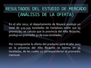 RESULTADOS DEL ESTUDIO DE MERCADO
(ANÁLISIS DE LA OFERTA)
En el año 2012, el departamento de Boyacá produjo un
total de 425.349 toneladas de hortalizas entre sus 15
provincias, se calcula que la provincia del Alto Ricaurte,
produjo en promedio 32 de esas toneladas.
Por consiguiente la oferta del producto para el año 2013
en la provincia del Alto Ricaurte se estima en 35
toneladas, de las cuales 12 corresponderían al promedio
mensual.

 