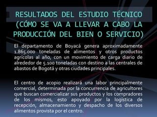 RESULTADOS DEL ESTUDIO TÉCNICO
(CÓMO SE VA A LLEVAR A CABO LA
PRODUCCIÓN DEL BIEN O SERVICIO)
El departamento de Boyacá genera aproximadamente
1.865.000 toneladas de alimentos y otros productos
agrícolas al año, con un movimiento de carga diario de
alrededor de 5.100 toneladas con destino a las centrales de
abastos de Bogotá y otras ciudades principales.
El centro de acopio realizará una labor principalmente
comercial, determinada por la concurrencia de agricultores
que buscan comercializar sus productos y los compradores
de los mismos, esto apoyado por la logística de
recepción, almacenamiento y despacho de los diversos
alimentos provista por el centro.

 