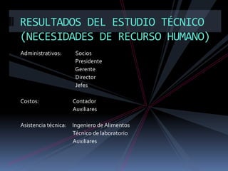 RESULTADOS DEL ESTUDIO TÉCNICO
(NECESIDADES DE RECURSO HUMANO)
Administrativos:

Costos:

Socios
Presidente
Gerente
Director
Jefes
Contador
Auxiliares

Asistencia técnica: Ingeniero de Alimentos
Técnico de laboratorio
Auxiliares

 
