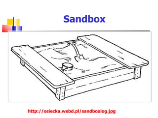 Sandbox




http://osiecka.webd.pl/sandboxlog.jpg
 