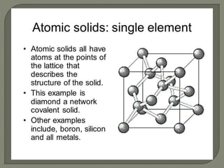 Types of Solid | PPT