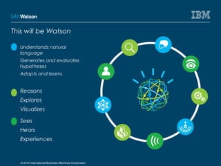 Watson Atributes Watson - A new era of computing. | ODP