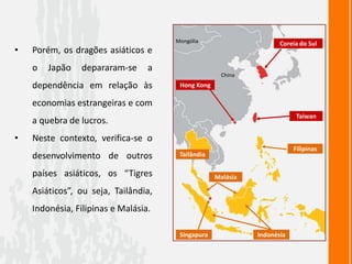 • Porém, os dragões asiáticos e
o Japão depararam-se a
dependência em relação às
economias estrangeiras e com
a quebra de lucros.
• Neste contexto, verifica-se o
desenvolvimento de outros
países asiáticos, os “Tigres
Asiáticos”, ou seja, Tailândia,
Indonésia, Filipinas e Malásia.
Coreia do Sul
Taiwan
Filipinas
China
Mongólia
Tailândia
Malásia
Indonésia
Singapura
Hong Kong
 