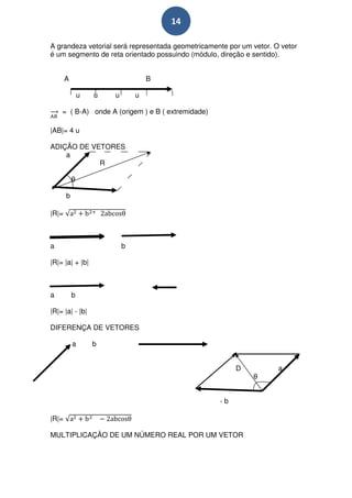 14

A grandeza vetorial será representada geometricamente por um vetor. O vetor
é um segmento de reta orientado possuindo (módulo, direção e sentido).


       A                           B

               u   u   u       u

    = ( B-A) onde A (origem ) e B ( extremidade)

|AB|= 4 u

ADIÇÃO DE VETORES
    a
            R

           θ

       b

|R|=



a                          b

|R|= |a| + |b|



a          b

|R|= |a| - |b|

DIFERENÇA DE VETORES

           a       b


                                                        D            a
                                                             θ


                                                   -b

|R|=

MULTIPLICAÇÃO DE UM NÚMERO REAL POR UM VETOR
 
